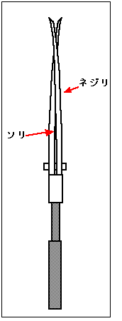 鋏の構造 美鈴ハサミ株式会社