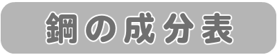鋼（はがね）の成分表
